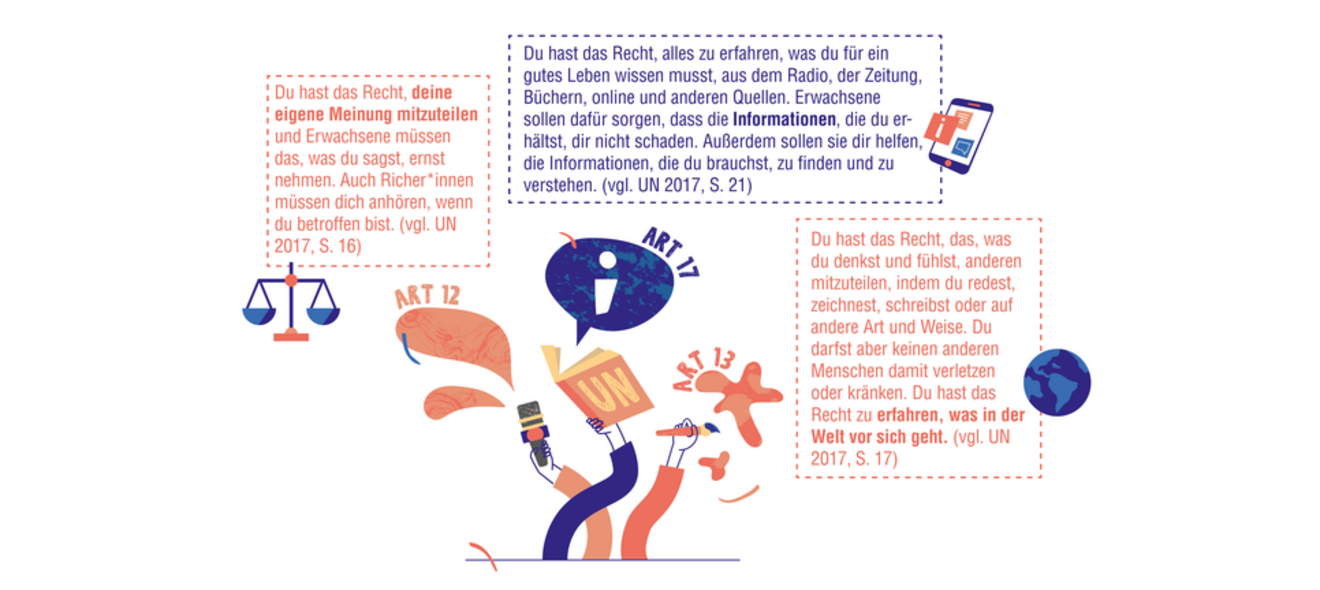 25_csm_KiRe25_Illu_UNArtikel_mitText_mitRand1_531f6fc4b1